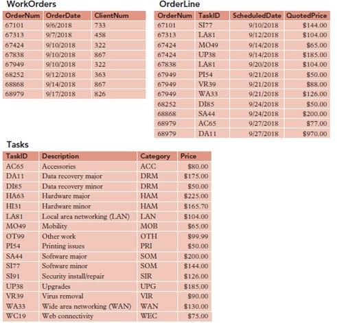 field to the Client table named AvailableCredit. Set the field to currency.