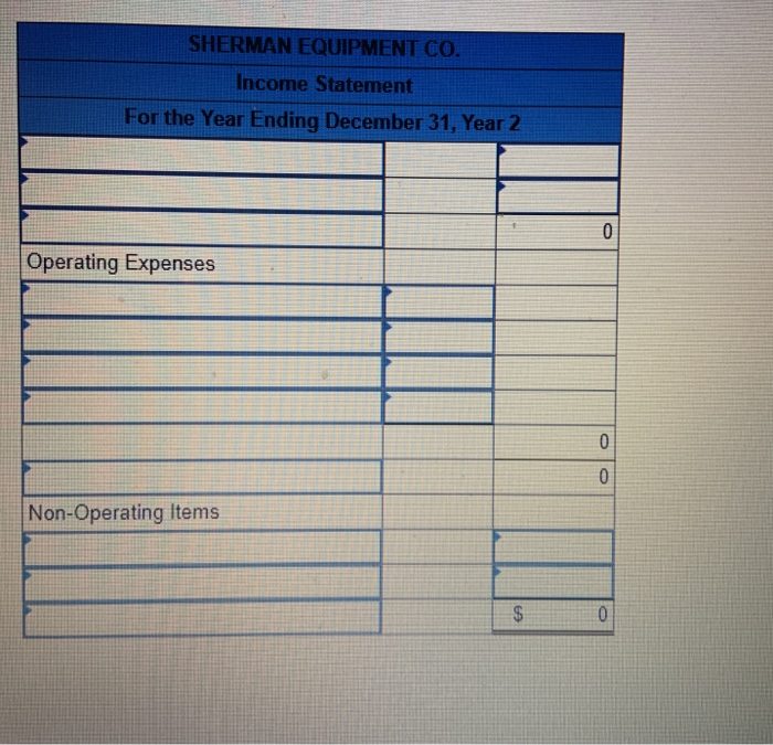 sheet LO 7-1,7-5 Use the following information to prepare a multistep income