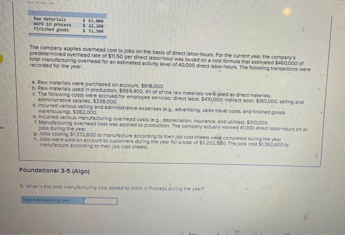  Raw materials Work in process Finished goods $ 63,000 $ 22,200