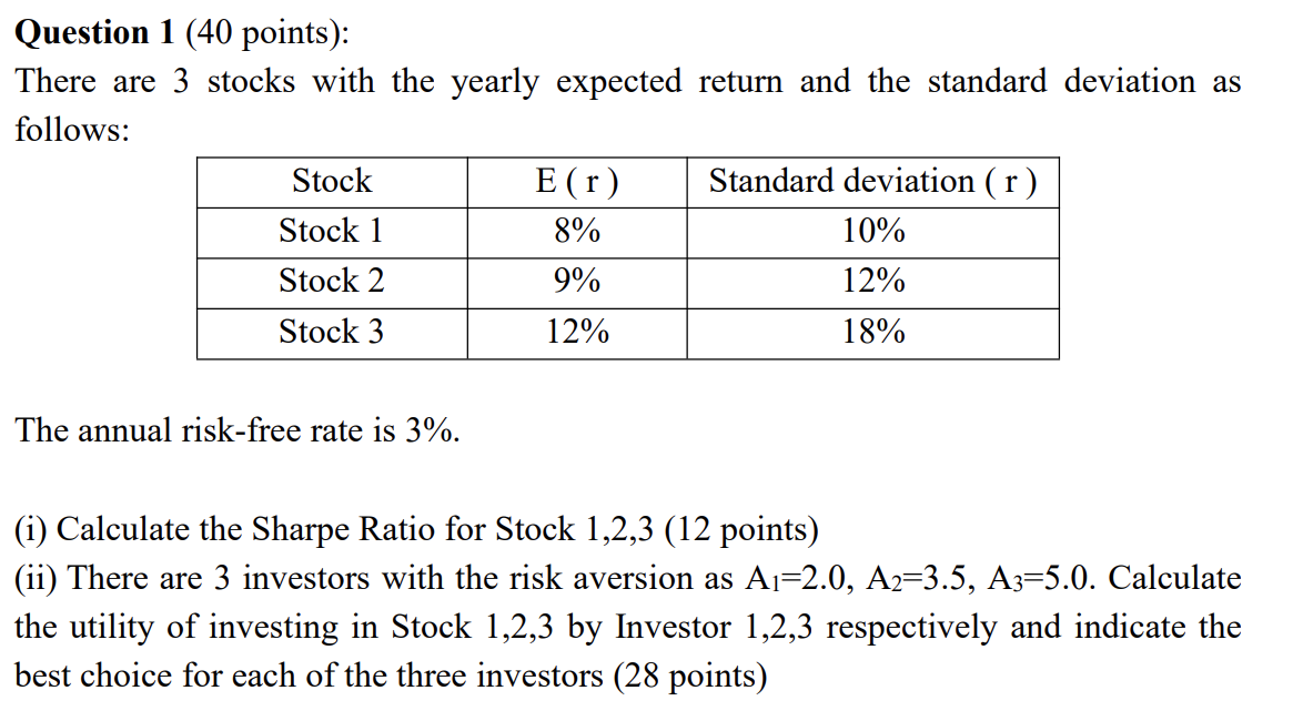 SHOW ALL WORK TO GET A RATING Question 1 (40 points): There
