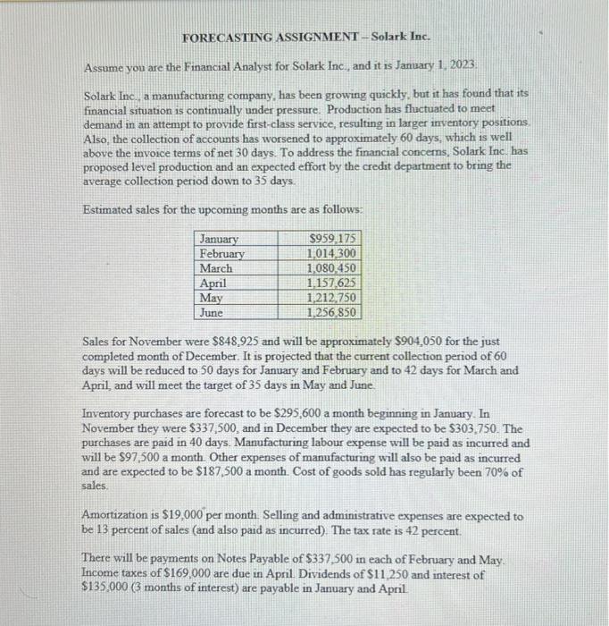 Please answer that as soon as possiblethank u so much FORECASTING ASSIGNMENT