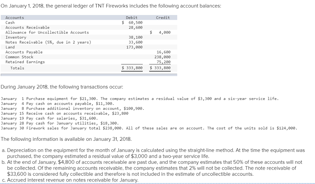 Help with recording the closing entry for revenue, the closing entry for