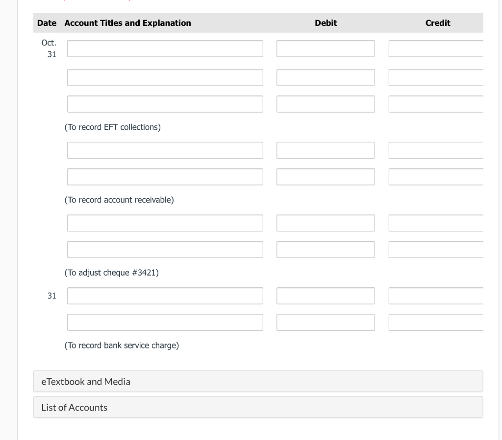 $15,772 as at October 31. Oriole's general ledger showed a cash balance