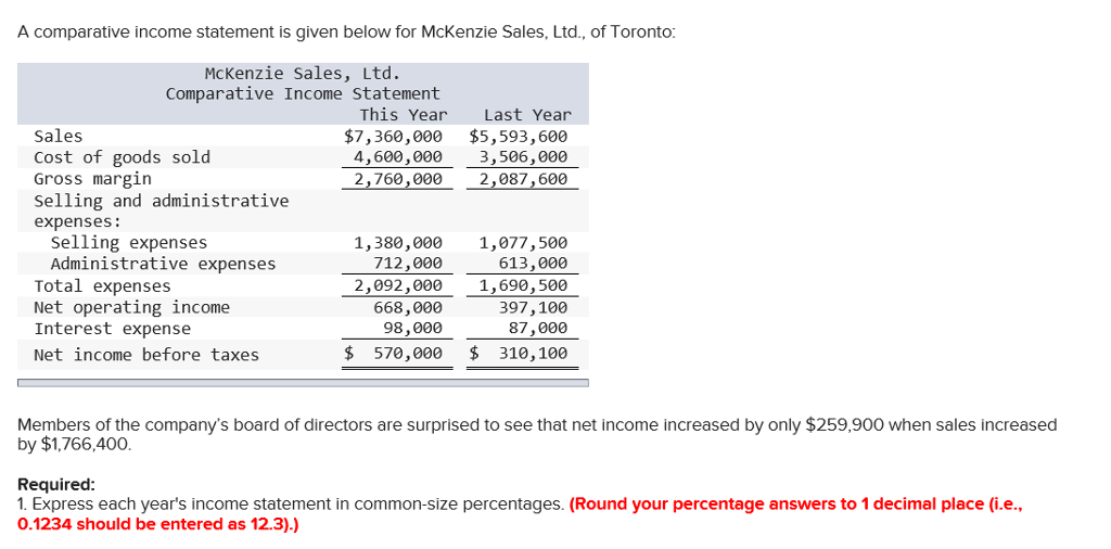 A comparative income statement is given below for McKenzie Sales, Ltd.,