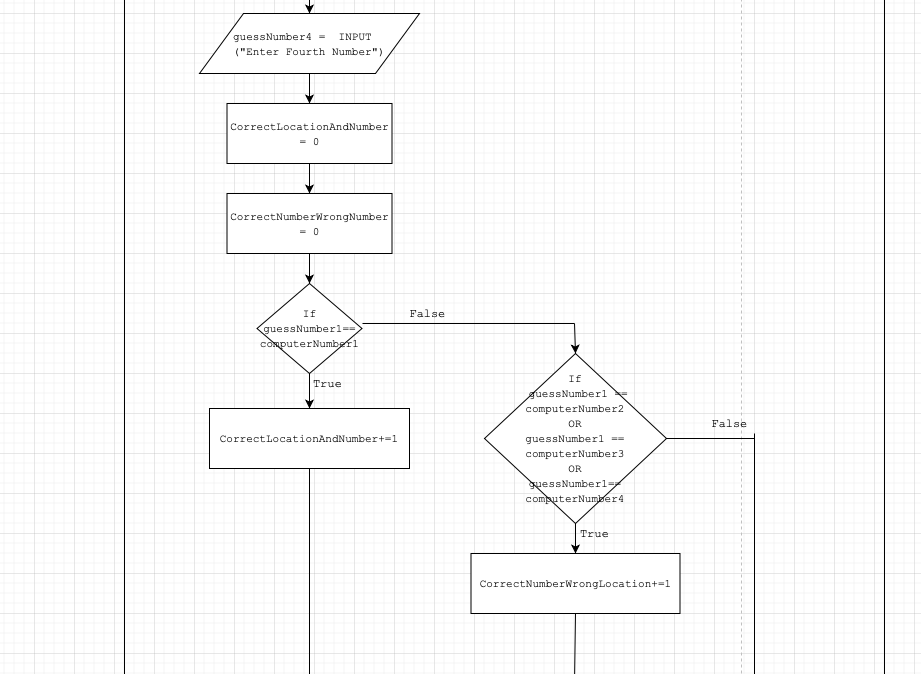 select a random 4-digit number using digits 1 to 9 and you