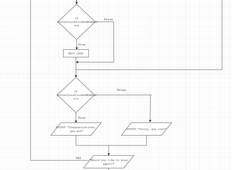 tell you how many of your digits occur in exactly the same