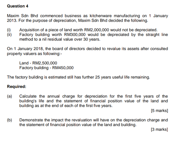 Question 4 Maxim Sdn Bhd commenced business as kitchenware manufacturing on