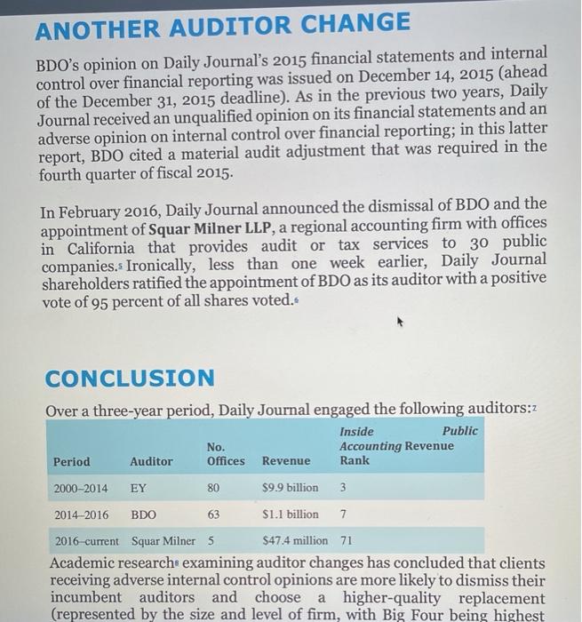 of Daily Journal Corporation, which publishes 10 newspapers and offers specialized information