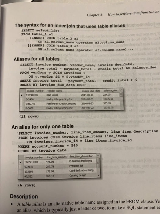 here are rhe six inquiry queries the six examples queries the