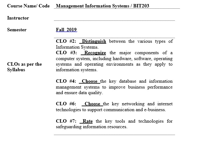 Course Name/ Code Management Information Systems / BIT203 Instructor Fall 2019