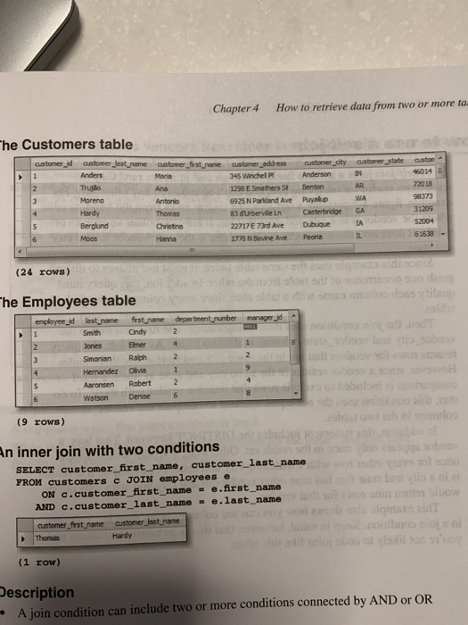 in the query; SELECT, DISTINC. FROM, WHERE, and ORDER BY, Include a