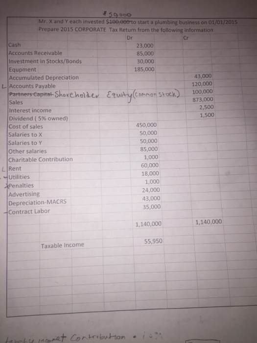 Need help with completing schedule L on form 1120 