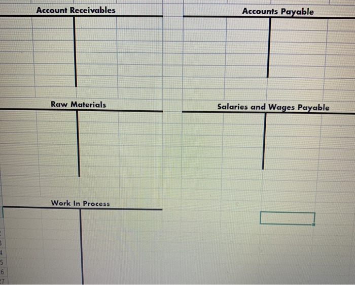 to develop and manufacture two new tables for customers. You will design