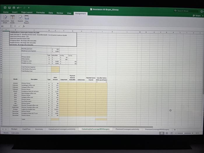 Copayment for the first vice to Primary Doctor The Owen cel 025