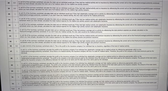 ser use the main function) of the com Amount or the Deductible
