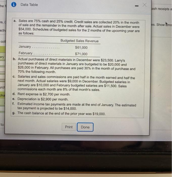  hef Data Table X ash receipts a ns es. Show mo