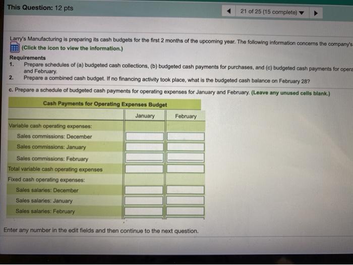 of budgeted sales for the 2 months of the upcoming year are