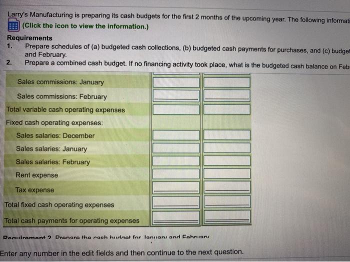 as follows: Budgeted Sales Revenue January $61,000 February $71,000 b. Actual purchases