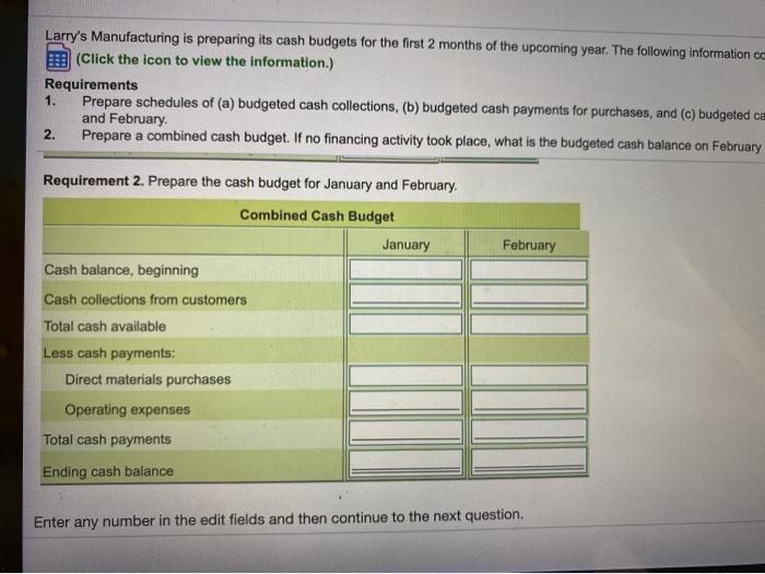 of direct materials in December were $23,500. Larry's purchases of direct materials