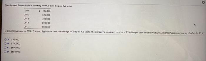 in January are budgeted to be $20,000 and $26,000 in February. All