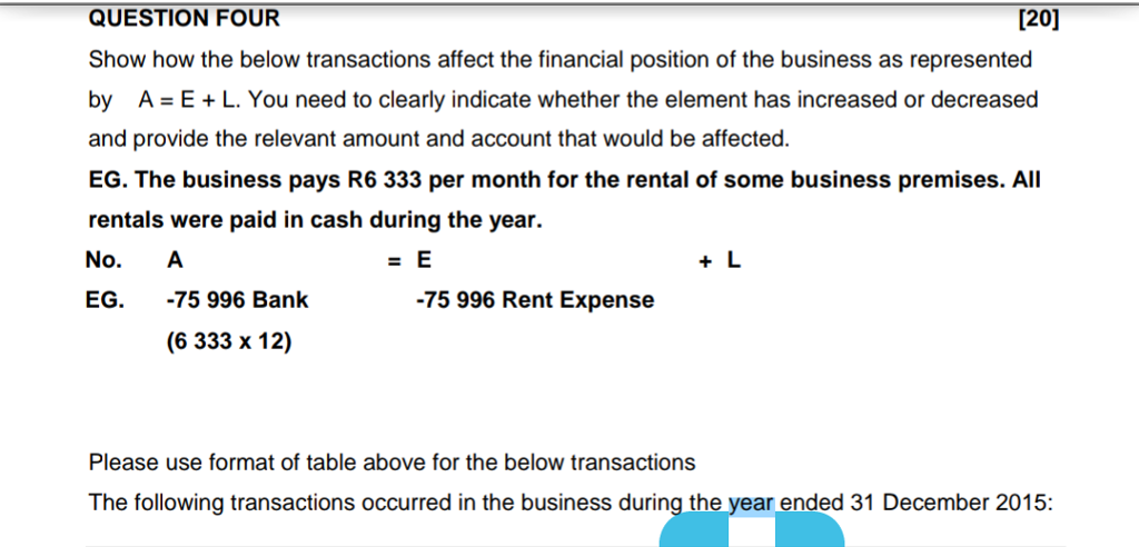  [20] QUESTION FOUR Show how the below transactions affect the financial