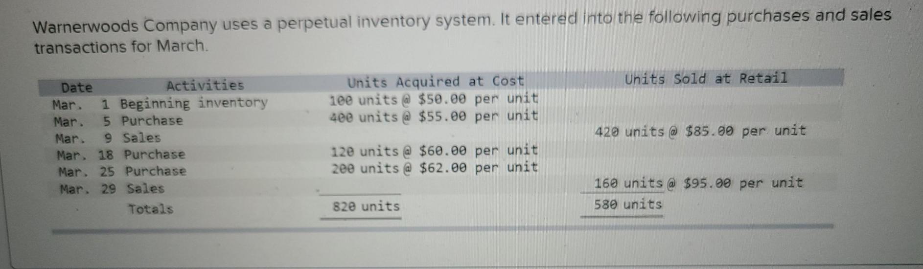 Please only fill in empty blue boxes. Thank you. please make sure