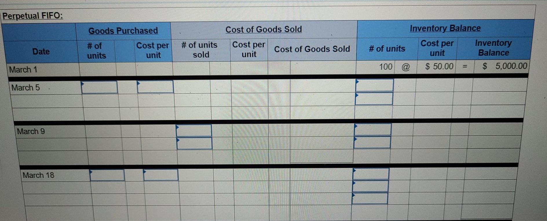 Retail Units Acquired at Cost 1ee units @ $50.00 per unit 400