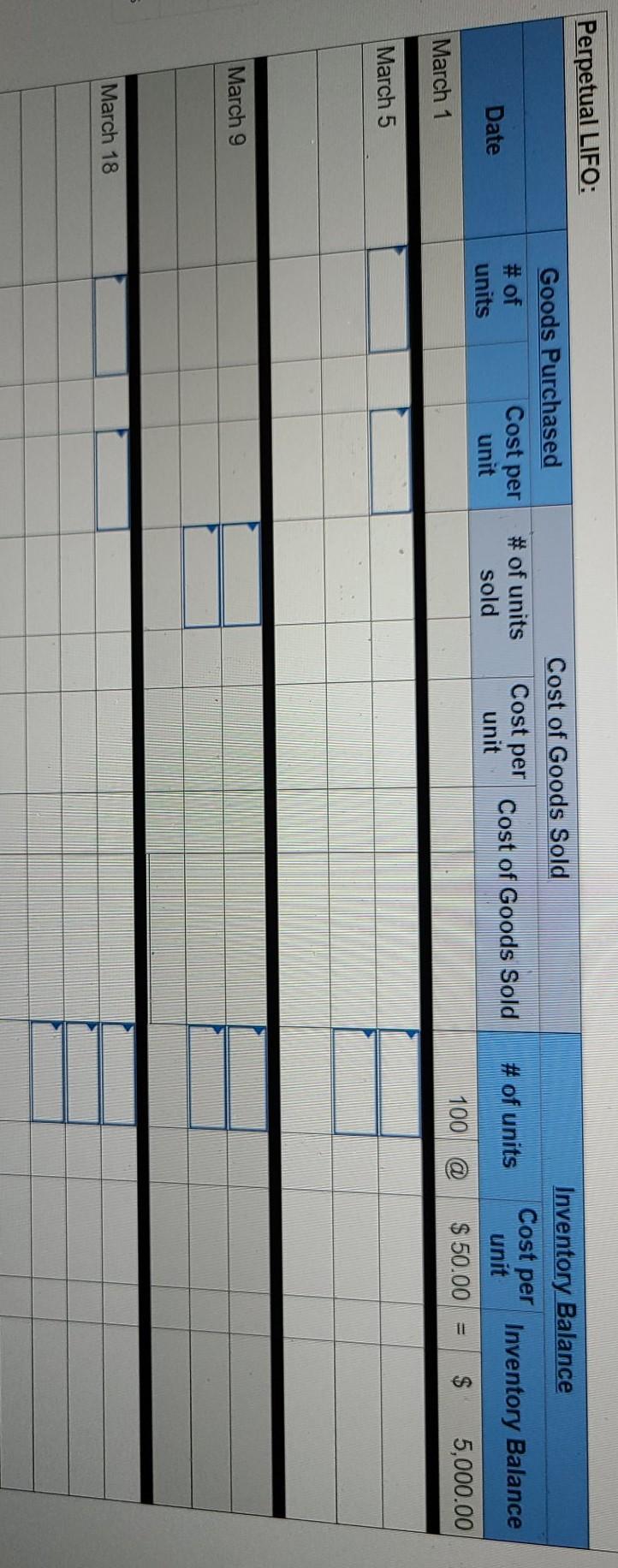 Activities Mar. 1 Beginning inventory Mar. 5 Purchase Mar. 9 Sales Mar.