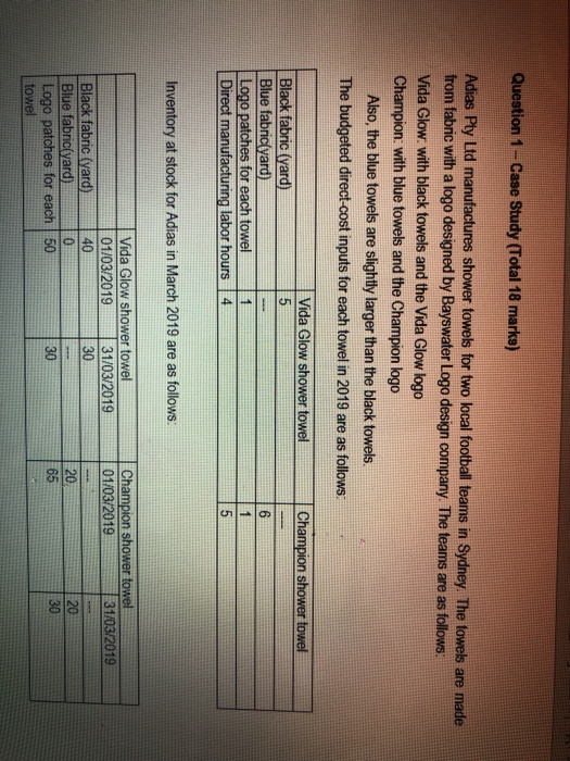  Question 1- Case Study (Total 18 marke) Adias Pty Ltd manufactures