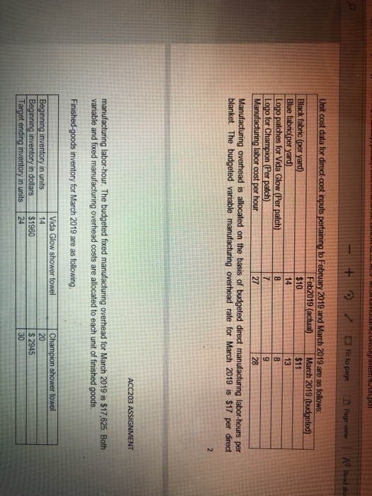 shower towels for two local football teams in Sydney. The towels are