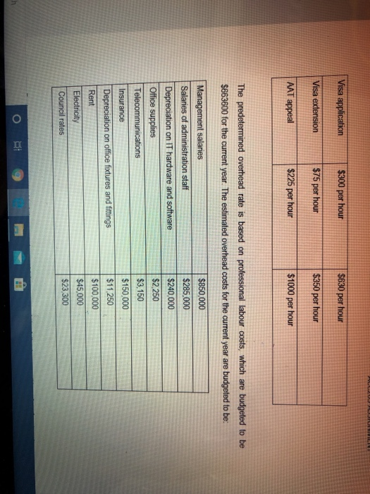 direct-cost inputs for each towel in 2019 are as follows: Vida Glow