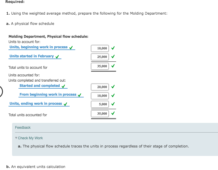  Required: 1. Using the weighted average method, prepare the following for