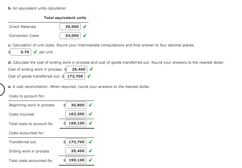 the Molding Department: a. A physical flow schedule Molding Department, Physical flow