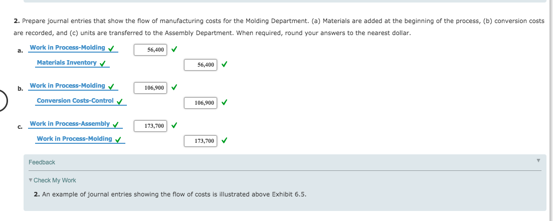 schedule: Units to account for: Units, beginning work in process 10,000 Units