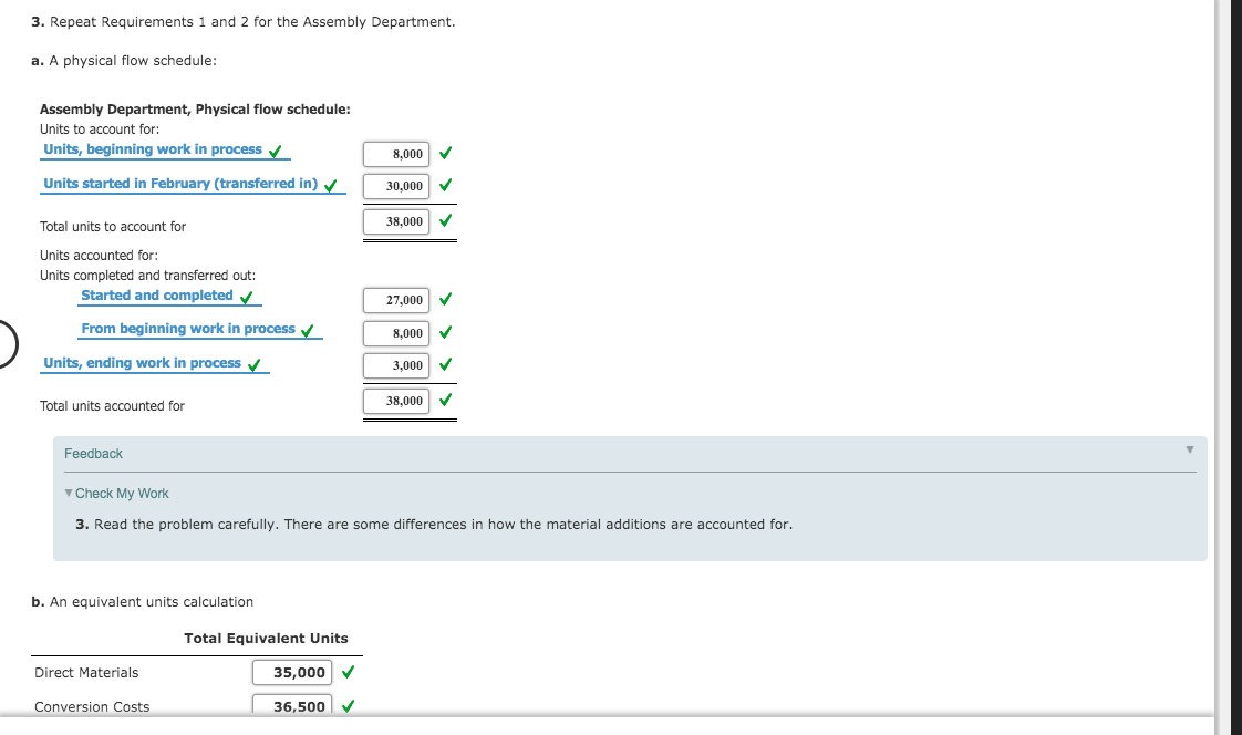 started in February 25,000 35,000 Total units to account for Units accounted