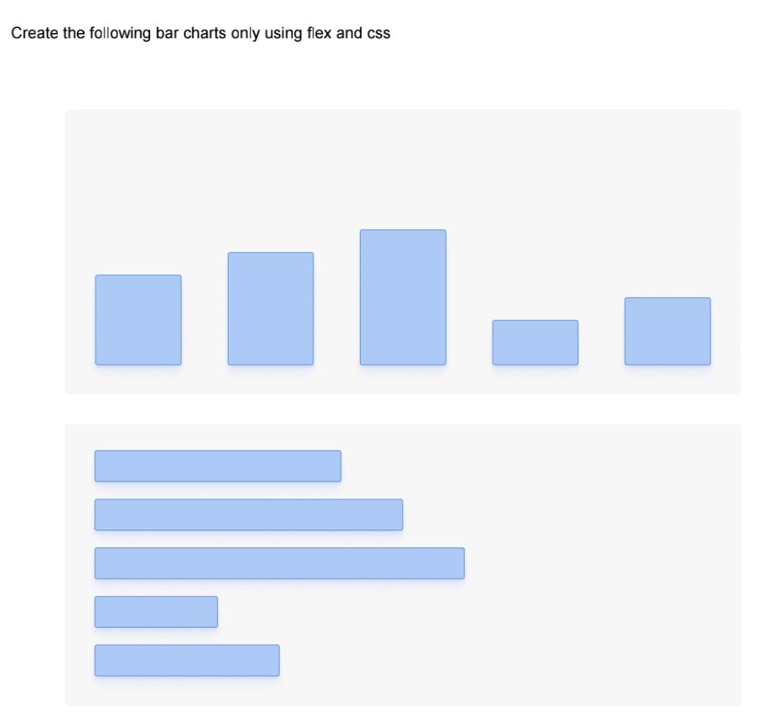 #html Create the following bar charts only using flex and css