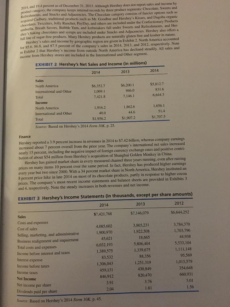 the end of Chapter 1) using the CPM template located following these