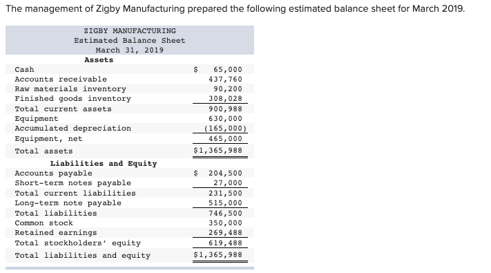 How do I find the additional loan payment for June in this