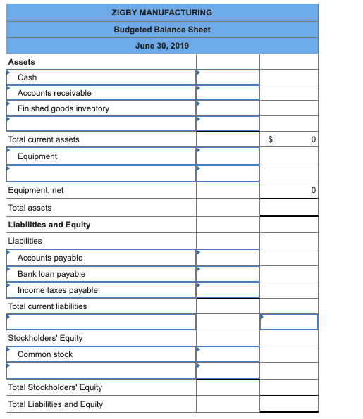 Finished goods inventory Total current assets Equipment Accumulated depreciation Equipment, net Total