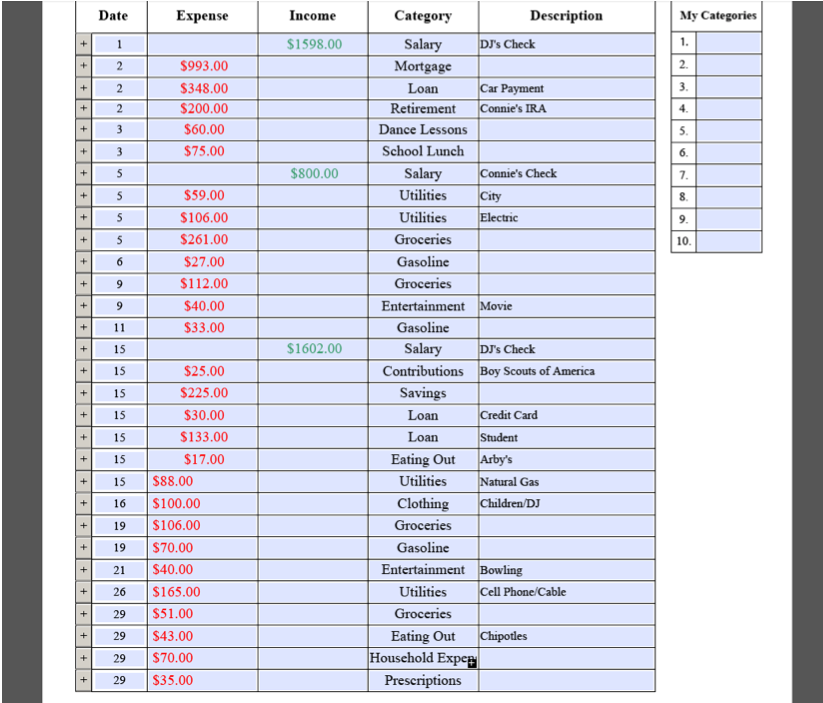 please use attached case study and complete below for an income and