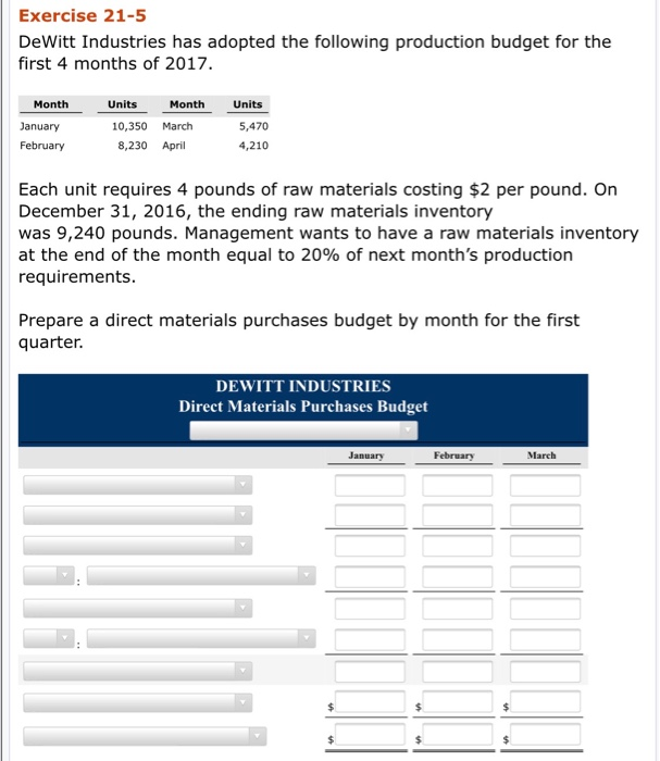 Please help, due tonight! Exercise 21-5 DeWitt Industries has adopted the following