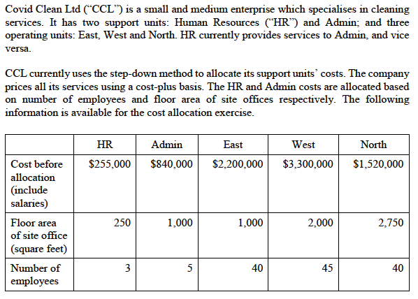  (a) Explain which support unit should be allocated first in a