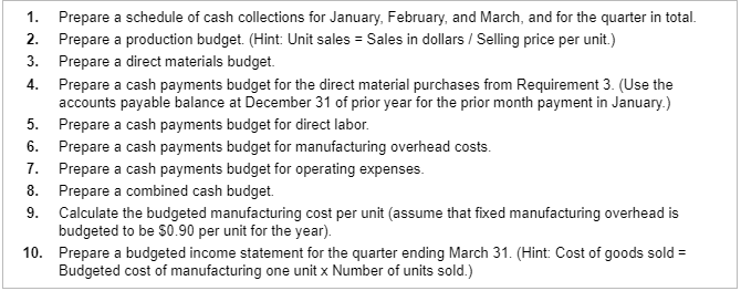 Accounts receivable, net Inventory ............5 Property, plant, and equipment, net............ Accounts payable