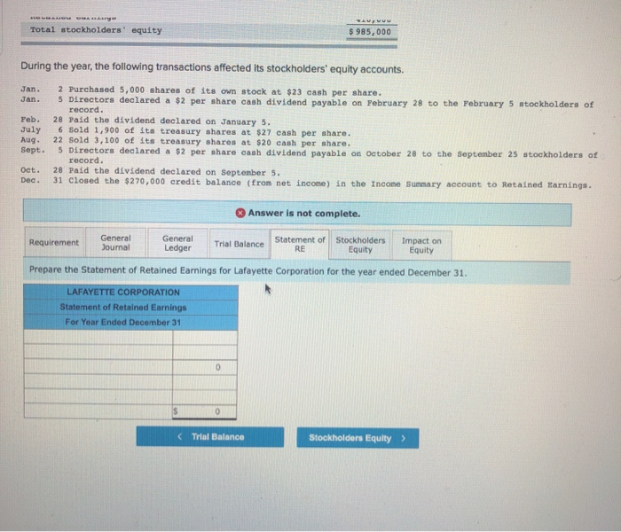 stock-$10 par value, 130,000 shares authorised, 50,000 shares issued and outstanding Paid-in