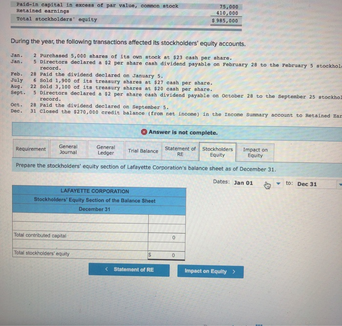 capital in excess of par value, comon stock Retained earnings Total stockholders'