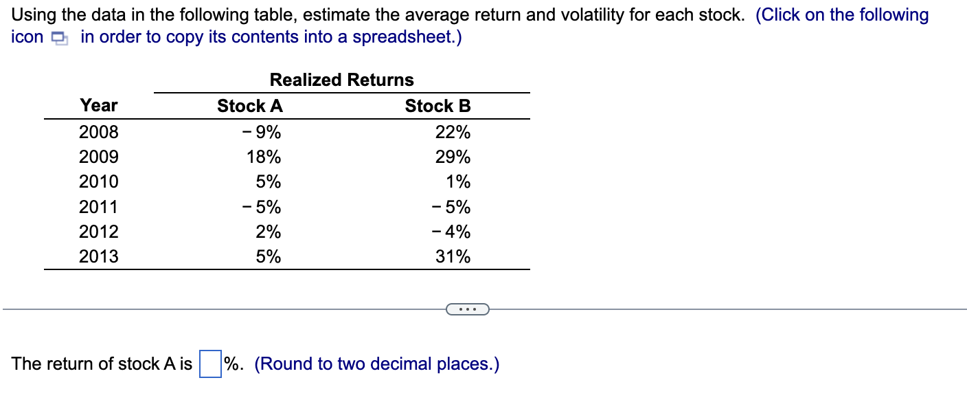 Using the data in the following table, estimate the average return
