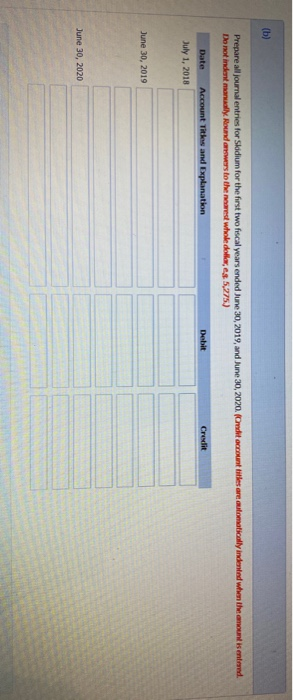 her new business venture, Stadium Corporation, the development of a local skill.