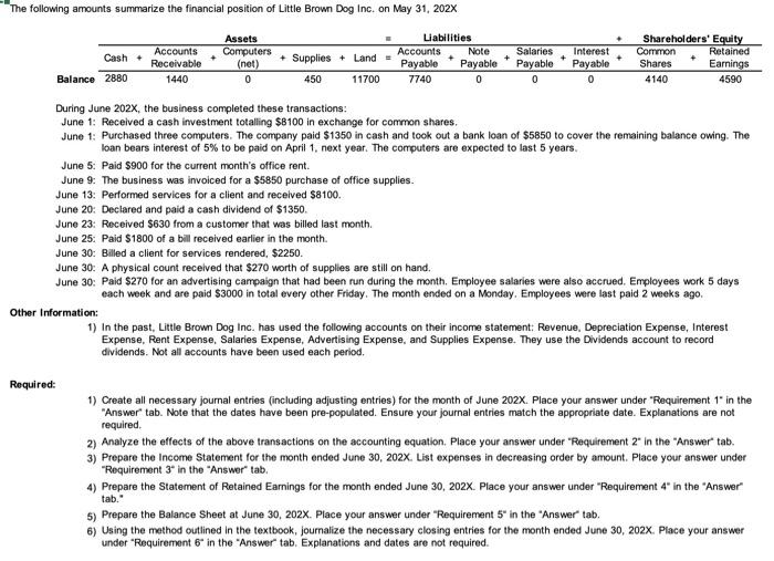 this question with all steps and calculations please :) During June 202X,