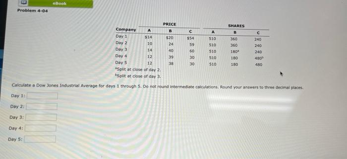  Caiculate a Dow Jones Industrial Average for days 1 through 5.