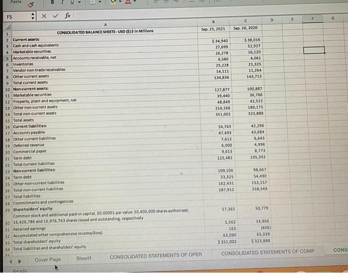 please find the financial ratios? 11 Paste = F5 x fx G